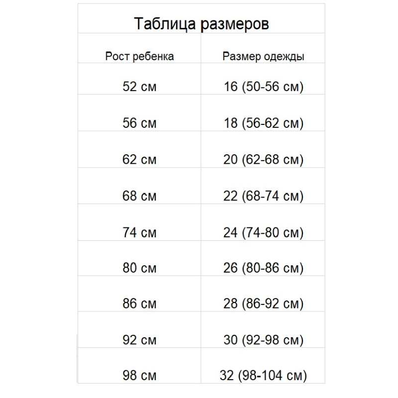 Комплект на выписку 5 предметов "Пушуня", демисезонный, бежевый Комплект на выписку 5 предметов "Пушуня", демисезонный, бежевый