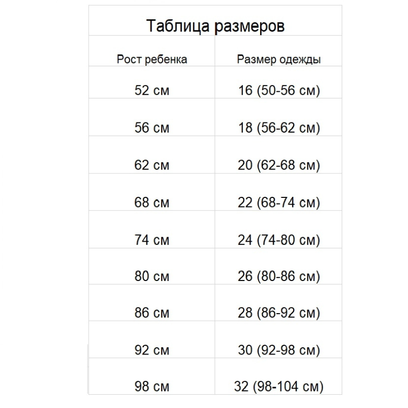 Комплект 3 предмета "Лимончики-3", листочки