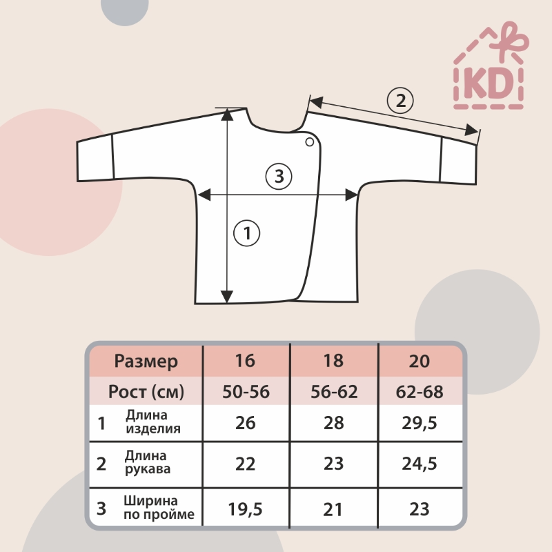 Комплект 3 предмета "Любимые ромашки-1", сердечки