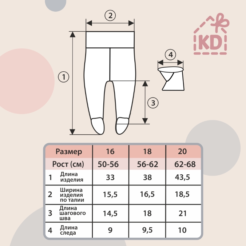 Комплект 3 предмета "Любимые ромашки-1", сердечки