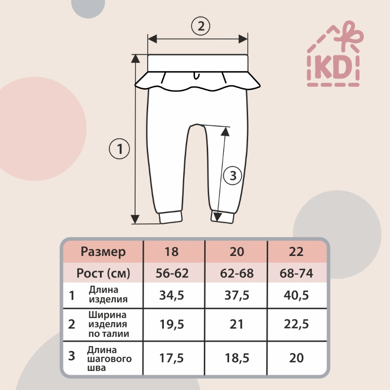 Комплект 3 предмета "Любимые ромашки-3", сердечки