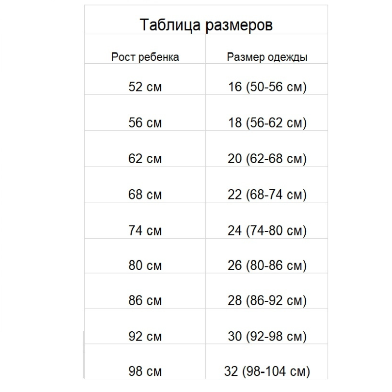 Комплект 3 предмета "Тюльпанчики-3", тюльпанчики