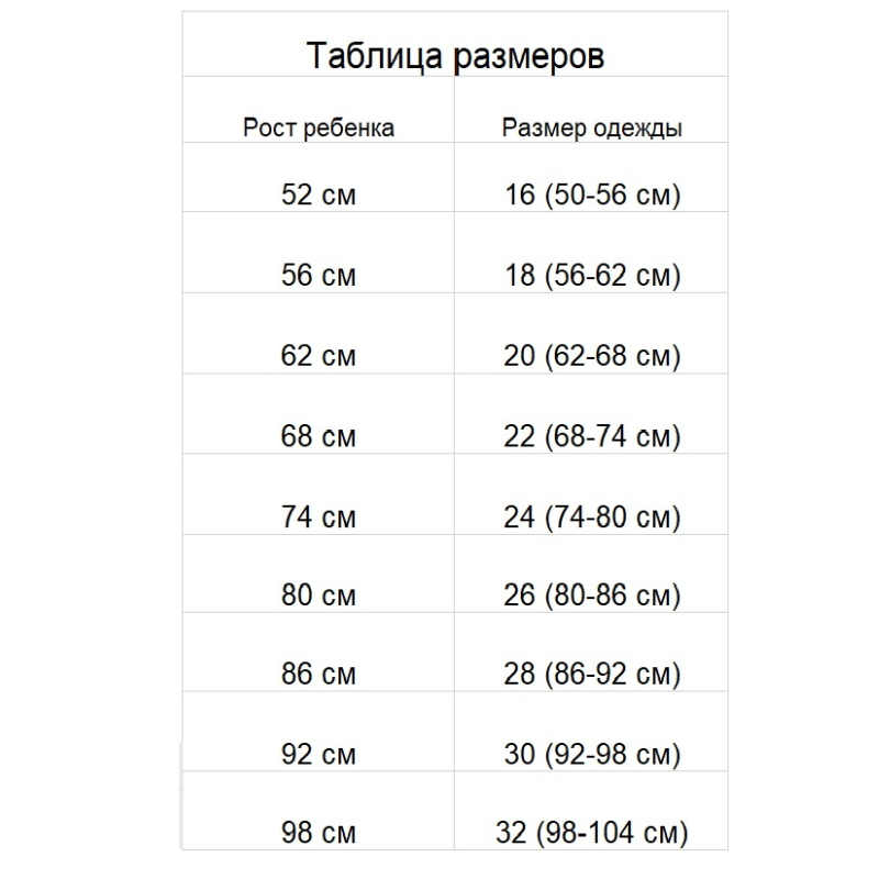 Платье-боди "Мое сердечко", 2шт/уп