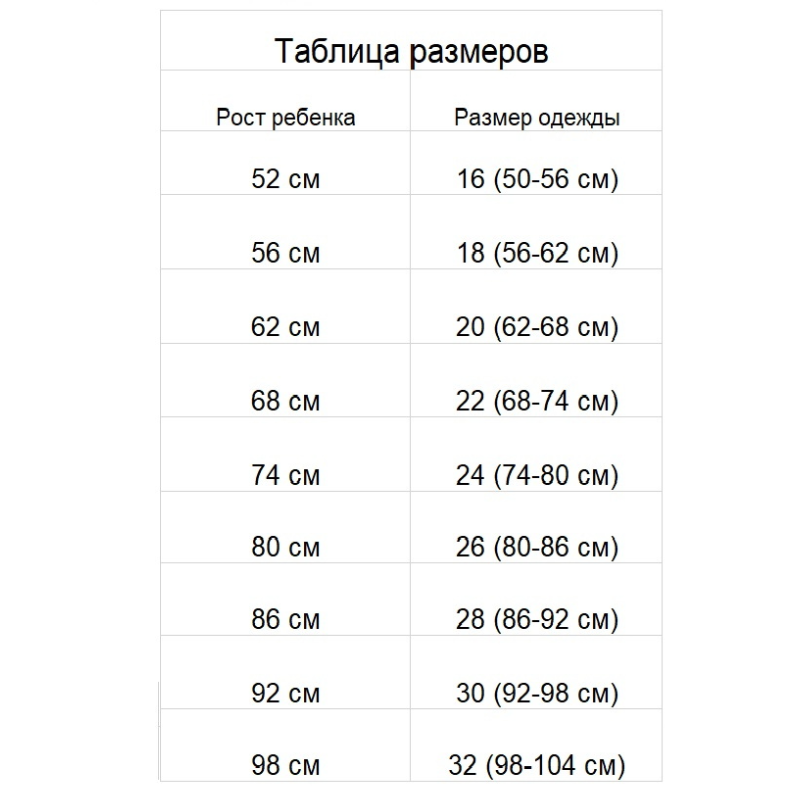 Платье-боди "Тюльпанчики", 2шт/уп