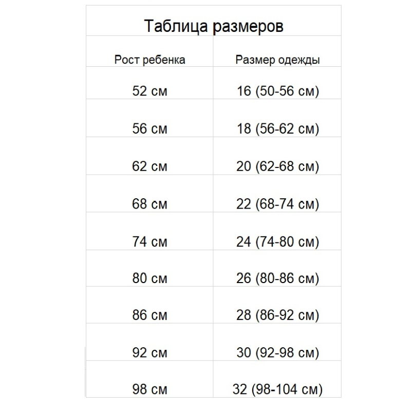Комплект на выписку 4 предмета "Ажур.Муслин Плед", молоко, лето