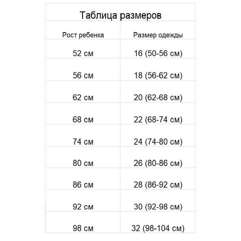 Комплект на выписку 4 предмета "Новый Сатин", молоко, лето