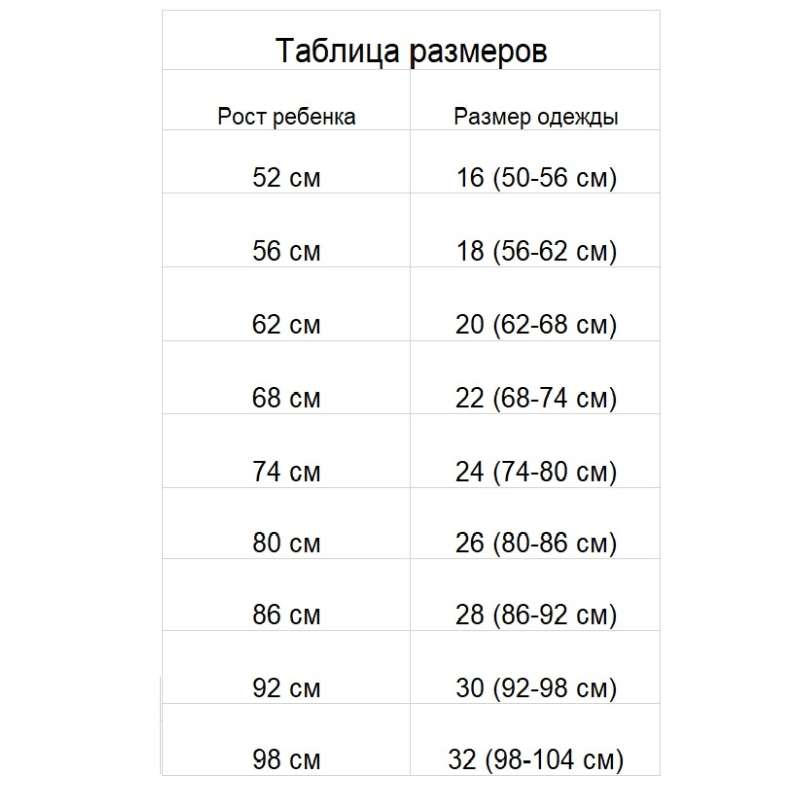 Комплект на выписку 5 предметов "Пикколино", с опушкой зимний, голубой Комплект на выписку 5 предметов "Пикколино", с опушкой зимний, голубой