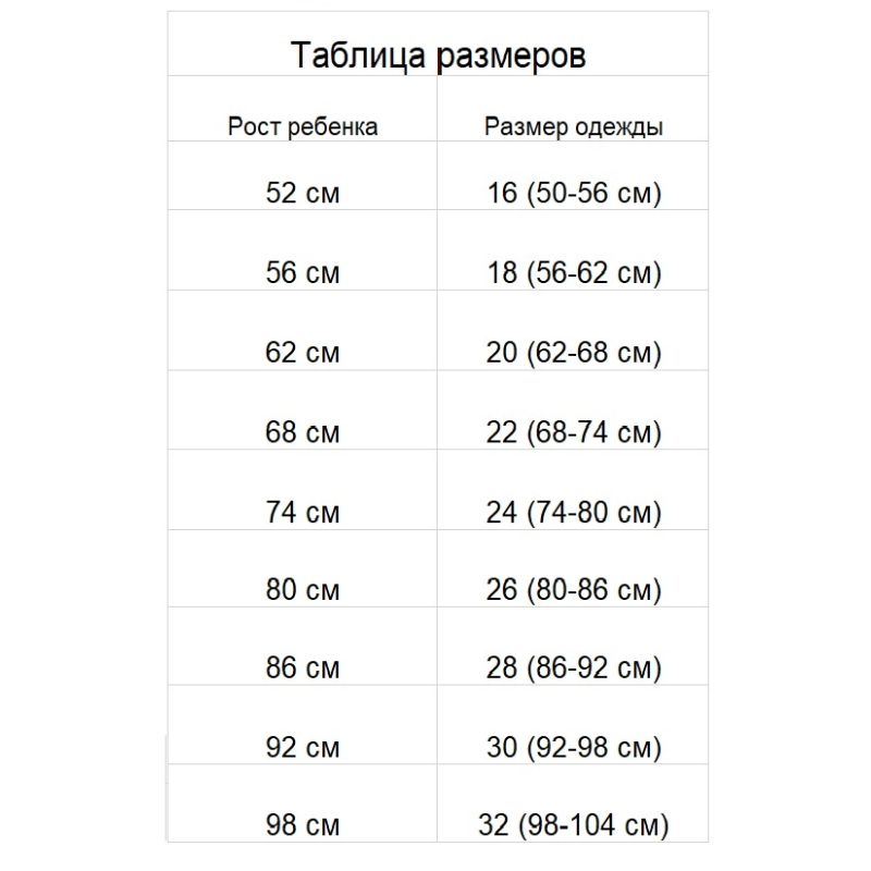 Комплект на выписку 5 предметов "Пушуня", зима, бежевый Комплект на выписку 5 предметов "Пушуня", зима, бежевый